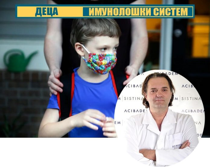 D-r sci Aleksandar Sajkovski