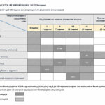 Kalendar-za-Catch-up-imunizatsija-2023