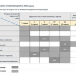 Kalendar-za-Catch-up-imunizatsija11
