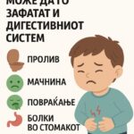 adenovirusi-digestiven-sistem